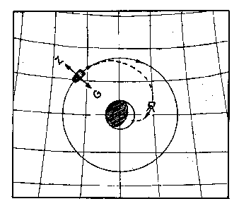 Ein künstlicher Mondsatellit kreist in einem Raumbereich mit nahezu linearer Metrik.